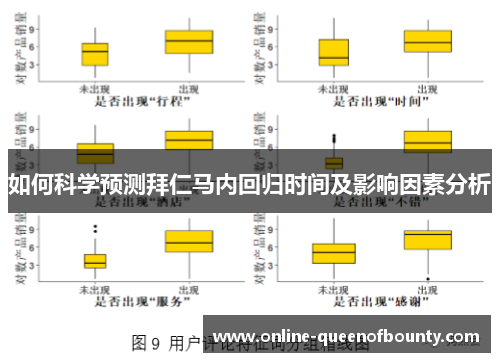 如何科学预测拜仁马内回归时间及影响因素分析