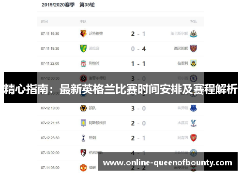 精心指南：最新英格兰比赛时间安排及赛程解析