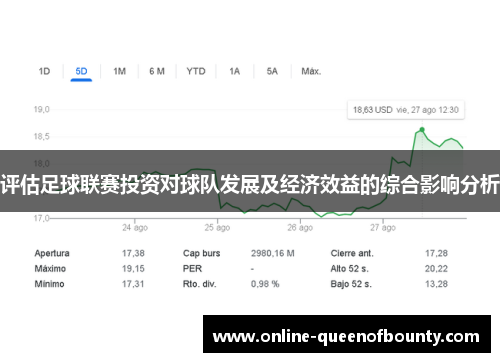 评估足球联赛投资对球队发展及经济效益的综合影响分析