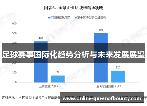 足球赛事国际化趋势分析与未来发展展望