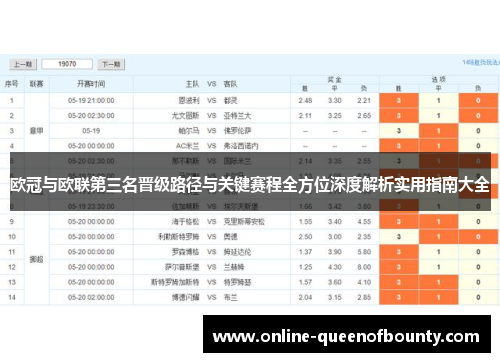 欧冠与欧联第三名晋级路径与关键赛程全方位深度解析实用指南大全