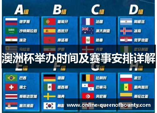 澳洲杯举办时间及赛事安排详解