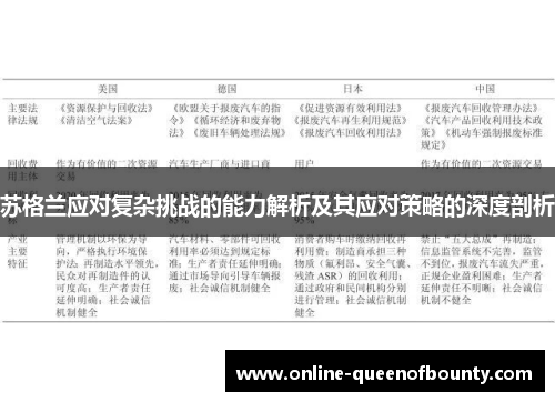 苏格兰应对复杂挑战的能力解析及其应对策略的深度剖析
