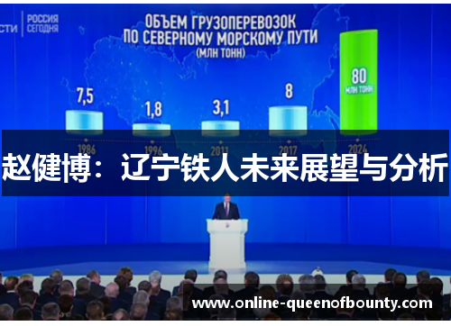 赵健博：辽宁铁人未来展望与分析