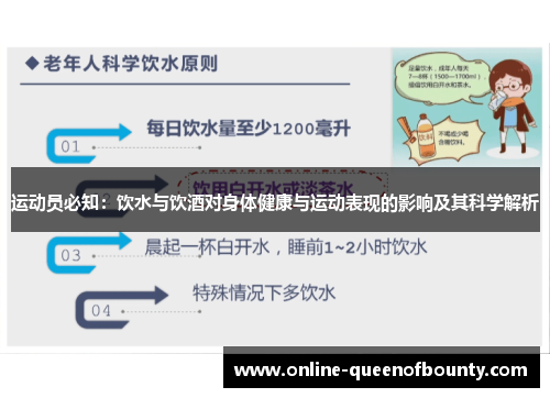 运动员必知：饮水与饮酒对身体健康与运动表现的影响及其科学解析