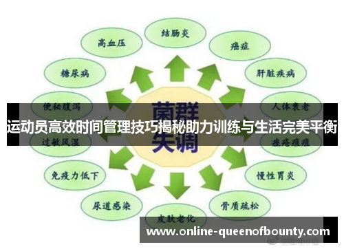 运动员高效时间管理技巧揭秘助力训练与生活完美平衡