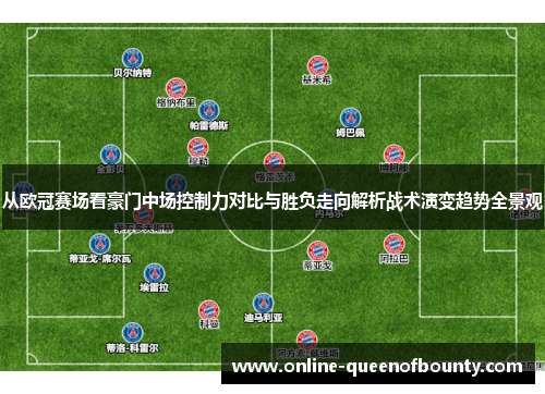 从欧冠赛场看豪门中场控制力对比与胜负走向解析战术演变趋势全景观