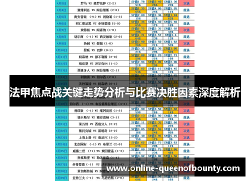 法甲焦点战关键走势分析与比赛决胜因素深度解析 法甲焦点战关键走势分析与比赛决胜因素深度解析