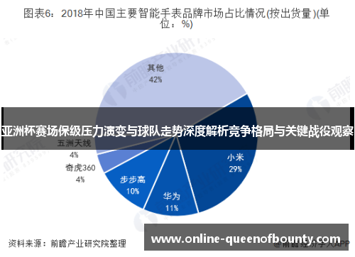 亚洲杯赛场保级压力演变与球队走势深度解析竞争格局与关键战役观察